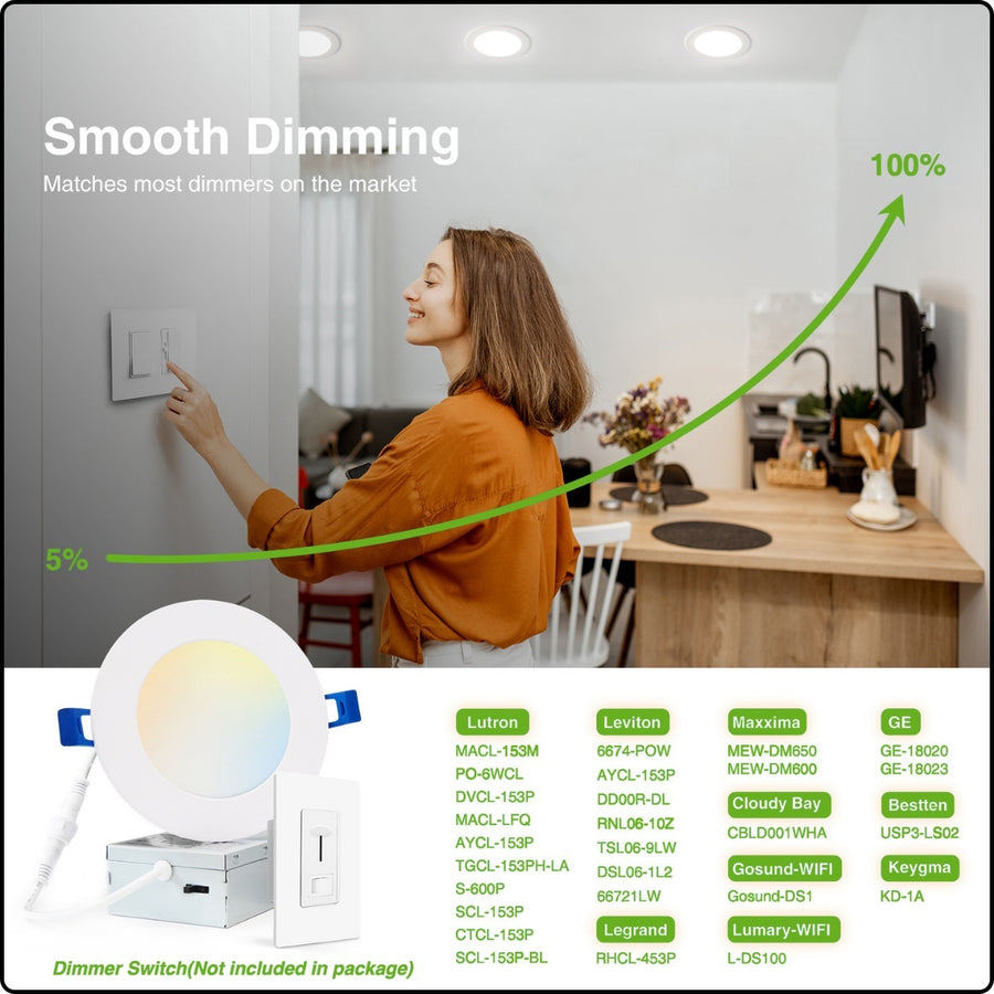 DOWNLIGHT ROUND & SQUARE